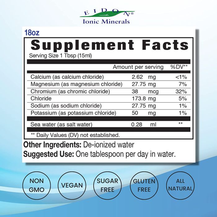 "Cruelty free, non-GMO electrolyte supplement, made in USA, Eidon Ionic Minerals"