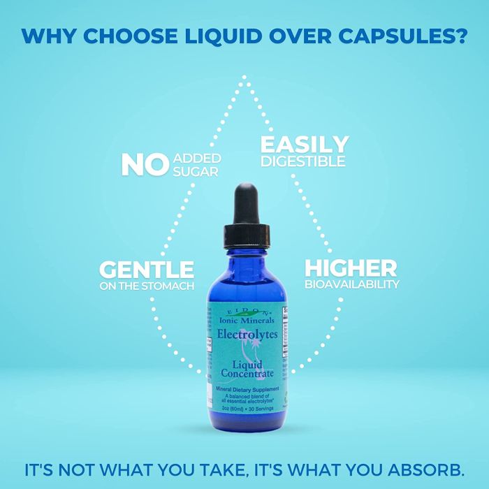 Gluten free, non-GMO liquid mineral blend for replenishing electrolytes, 2 oz