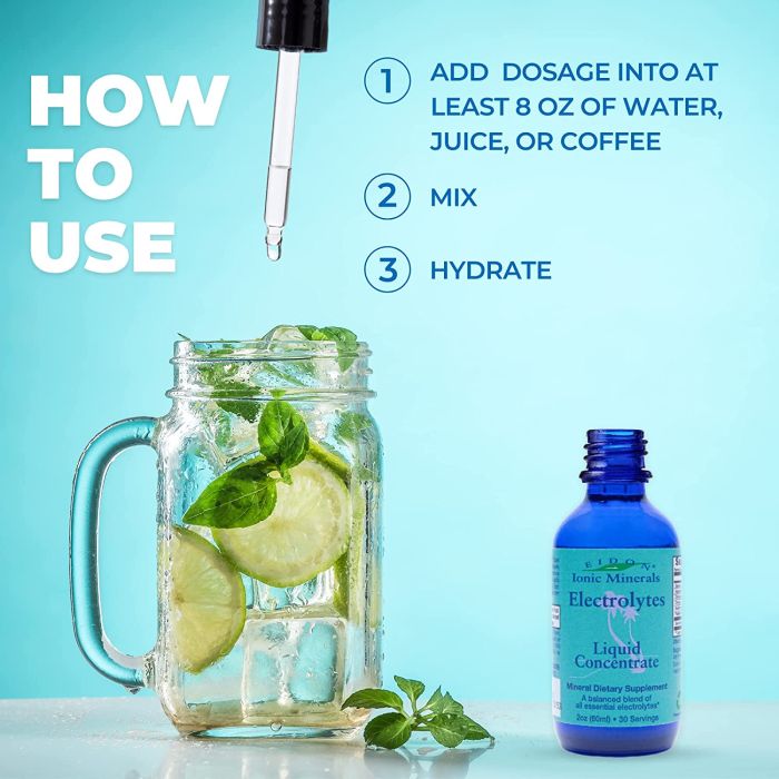 Natural electrolyte concentrate for daily hydration and muscle support, 2 oz