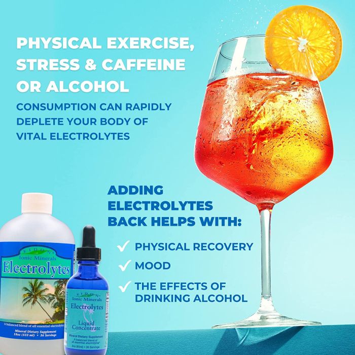 Vegan liquid electrolyte drops with magnesium, potassium, calcium, and sodium, 2 oz