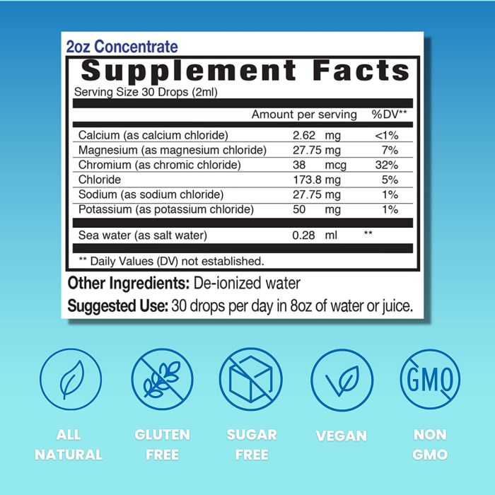 Eidon Ionic Minerals Mineral Blend Liquid Concentrate Electrolytes 2 oz bottle for hydration