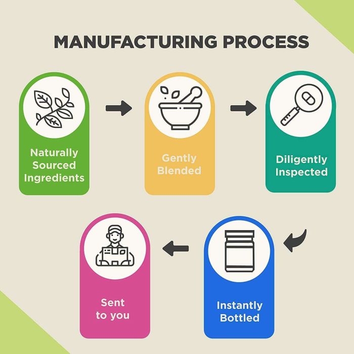 "Daily zinc capsules for antioxidant support and immune system health"