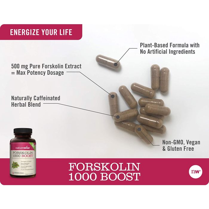 "NatureWise Forskolin 1000 bottle – Supports fat loss and helps activate fat-burning enzymes."