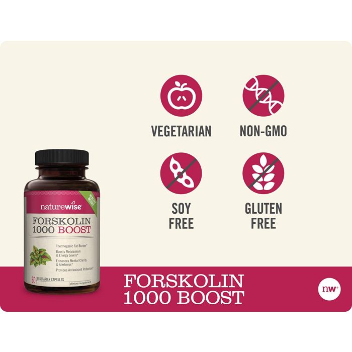 "Close-up of NatureWise Forskolin 1000 softgel – Boosts fat burning and metabolism with 1000mg of Forskolin."
