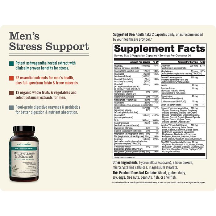 Back label ingredients of NatureWise Men’s Multivitamin + Minerals + Stress Support
