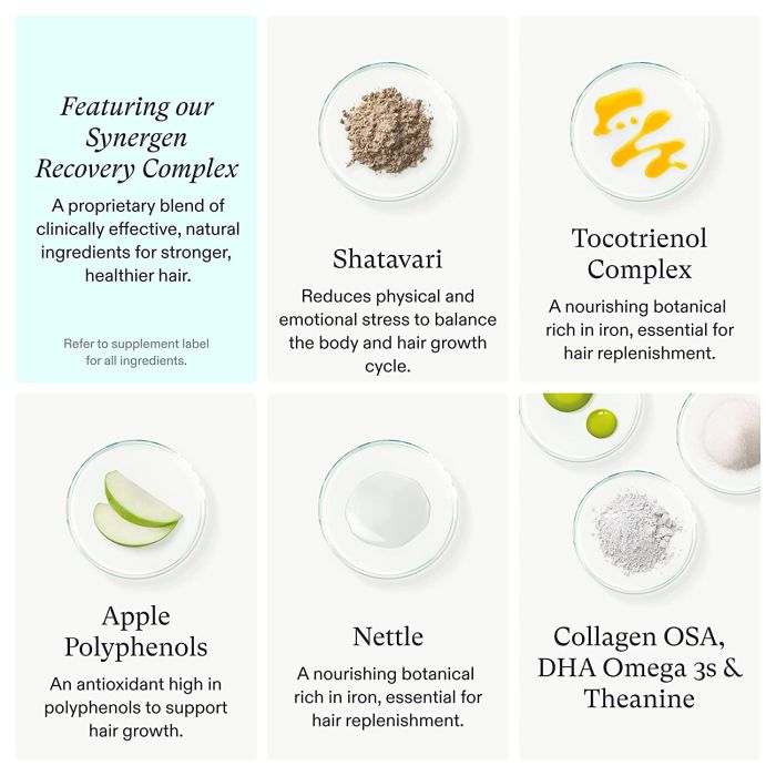 "Nutrafol Postpartum Hair Growth Supplement – 120 vegan capsules to support postpartum hair health"