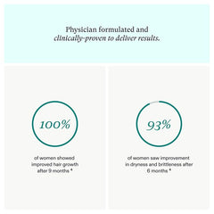 "Collagen and Biotin-rich Nutrafol Women's Balance – hair growth supplement designed for women"
