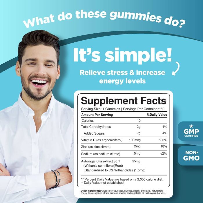 Mood support gummies with natural ingredients by Phytoral