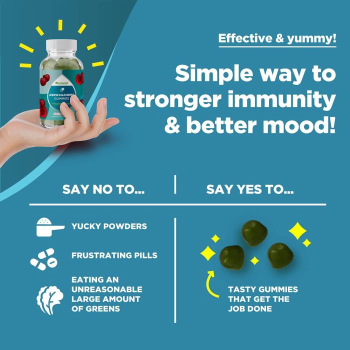 Stress relief supplement with adaptogens – Phytoral Ashwagandha Gummies