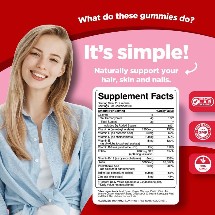 "Supplement facts panel for Phytoral Biotin 5000 mcg gummies"