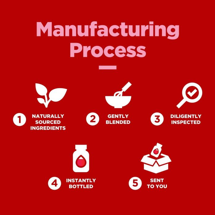 "Close-up of Phytoral cherry biotin gummies with vegan and non-GMO labels"