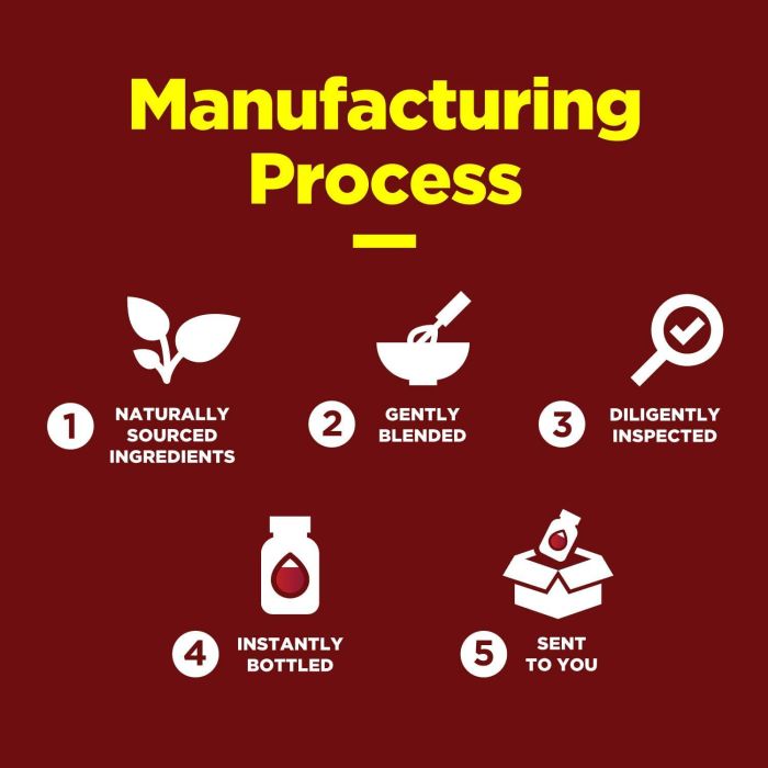 Two berry-flavored Phytoral Cranberry gummies displayed beside the bottle