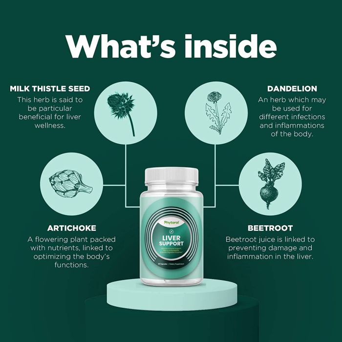 "Phytoral Liver Support 60 capsules – daily herbal liver detox and zinc immune formula"