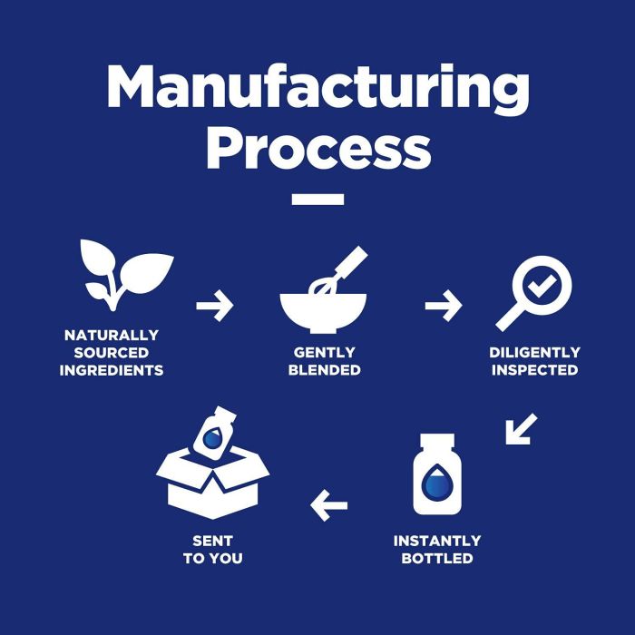 "Supplement facts for Phytoral multivitamin – vitamin D, zinc, folate details"