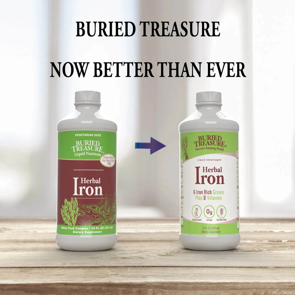 Gentle liquid iron supplement designed for convenient daily wellness support