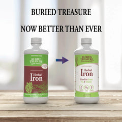 Gentle liquid iron supplement designed for convenient daily wellness support