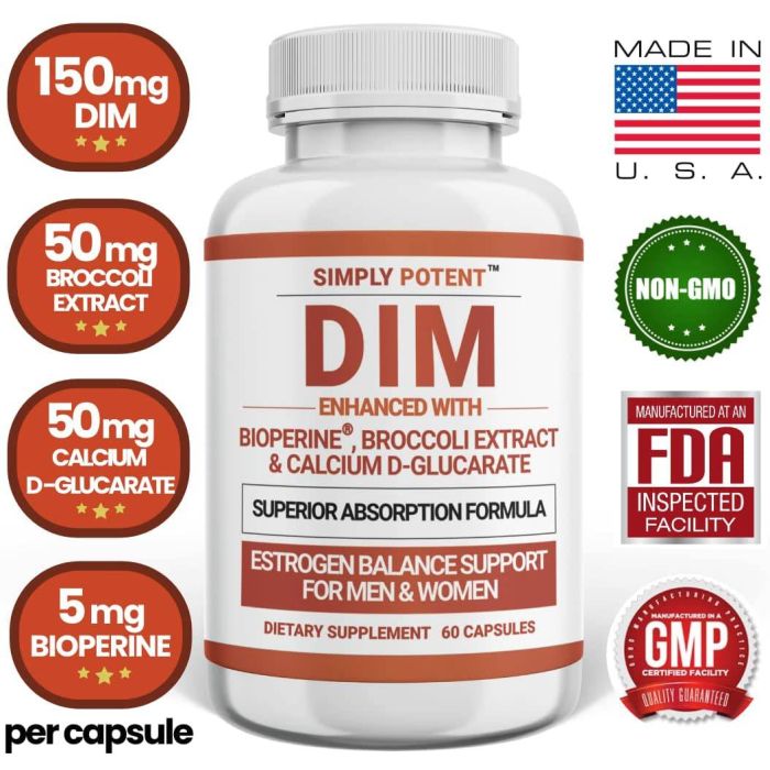 Simply Potent DIM with broccoli and black pepper extract for better absorption