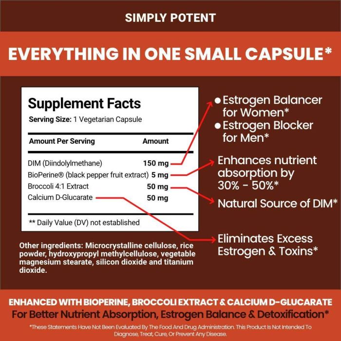 Open bottle of Simply Potent DIM capsules on white background