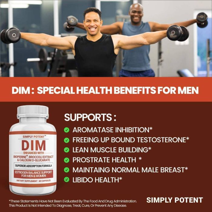 Simply Potent DIM Estrogen Balance bottle – 60 vegan capsules for hormone support