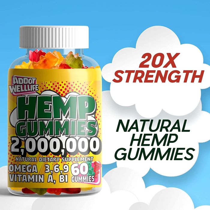 Image of a bottle labeled Addot Welllife Hemp Vitamin 60 Vegan Gummies from supplementcorner, featuring colorful gummy bears and text bubbles stating 20x Strength and Natural Hemp Gummies. The label highlights 2,000,000 Omega Fatty Acids and Vitamins A, B1 against a serene sky and clouds backdrop.