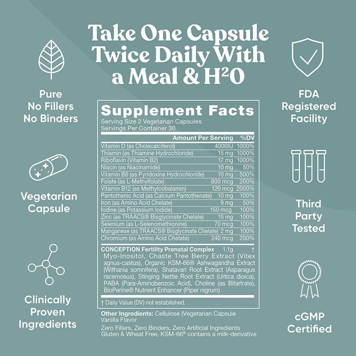 The label for supplementcorners Eu Natural Conception Fertility Prenatal Vitamins (60 Veggie Caps) features a teal background. It advises taking one capsule twice daily with a meal and water. Highlights: FDA registered facility, third-party tested, clinically proven hormonal balance support, vegetarian capsules, pure ingredients, cGMP certified.