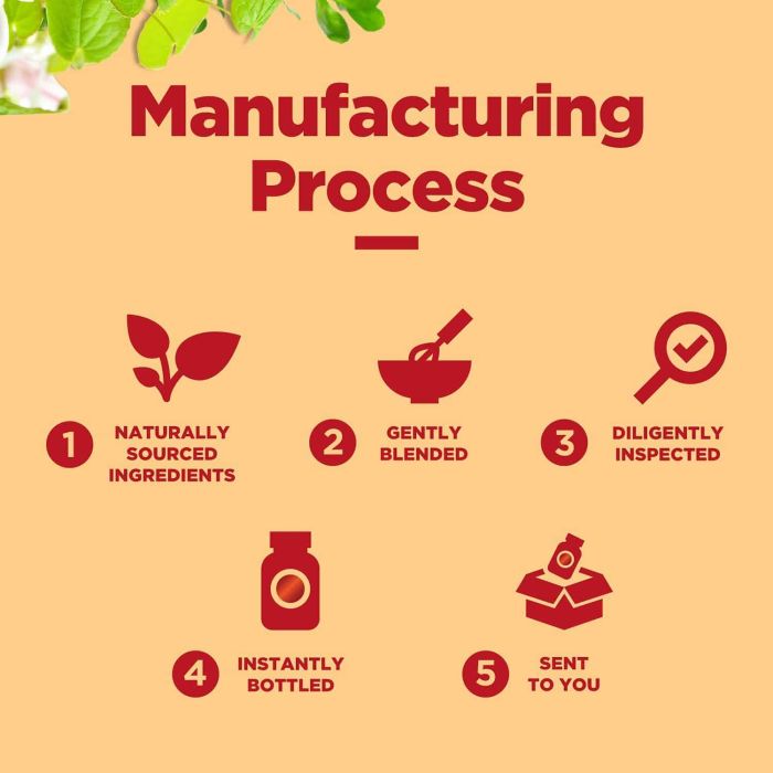 Phytoral Horny Goat Weed Immune Support Supplement 60 Caps