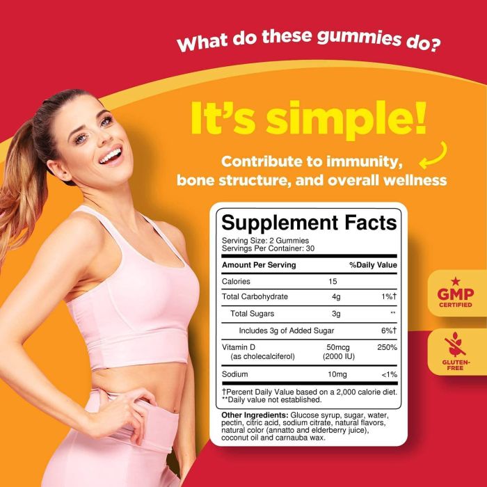 Phytoral Vitamin D3 Gummies 60 Flavored Immune Support Supplement