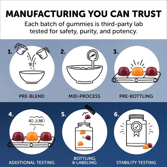 Smarty Pants Organics Men's Formula Multivitamin Probiotics 120 Gummy