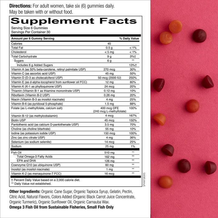 Image of Smarty Pants Womens Formula Gluten Free Multivitamin 180 Gummies by supplementcorner, showing supplement facts label with daily intake instructions for adult women. Various colored gummies, rich in essential nutrients, are scattered on the right.