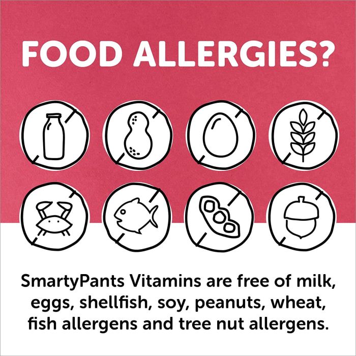 A red and white graphic displays icons of allergens like milk, peanuts, eggs, wheat, shellfish, fish, soy, and tree nuts. The text emphasizes that supplementcorners Smarty Pants Womens Formula Gluten Free Multivitamin 180 Gummies are free from these allergens and provide essential nutrients for women.