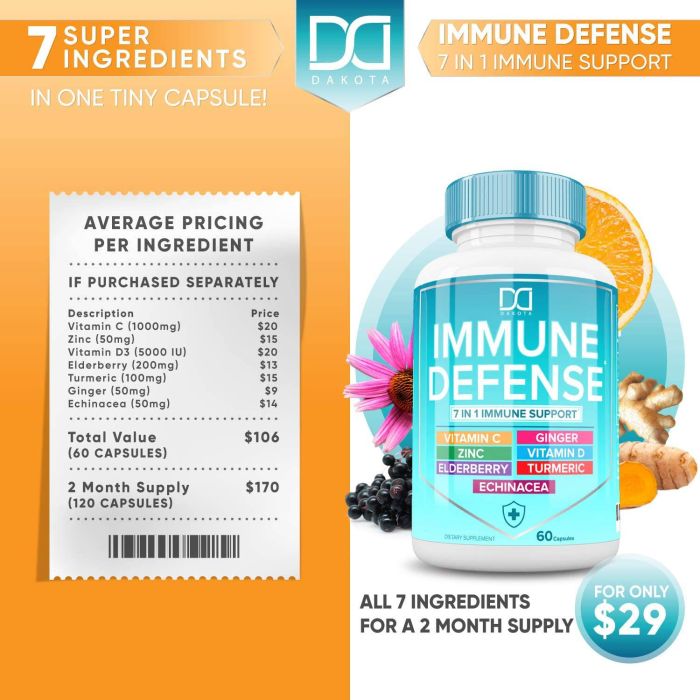 supplement-dakota-immune-defense-vitamins-7-in-1-gluten-free-35515663646889