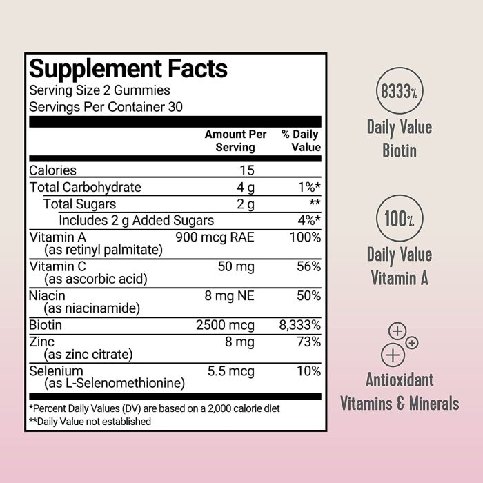 Vital Proteins Beauty Gummies 60 Strawberry Flavored Health Support