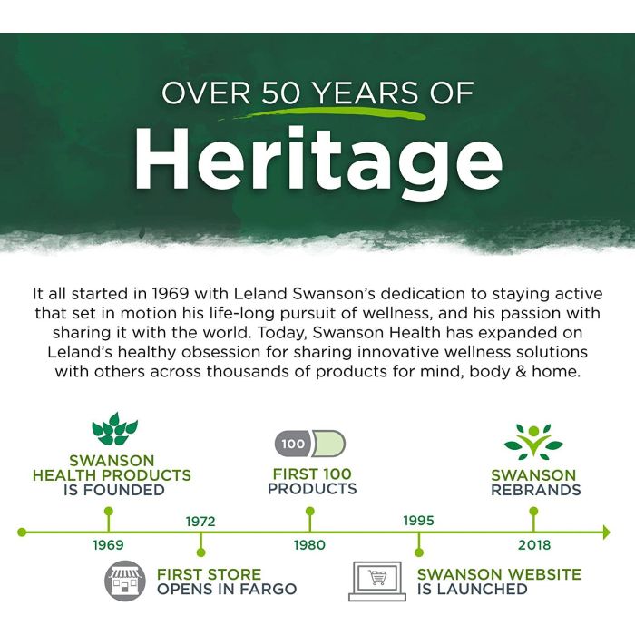 Supplement facts panel of IMMUNO-LP20 showing 50 mg postbiotic per capsule