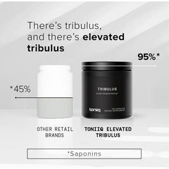 Toniiq Ultra Concentrated Tribulus – supports stamina and testosterone levels, 120 capsules.