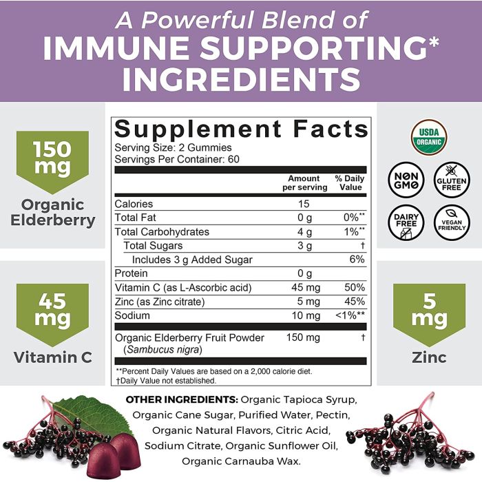 Supplement Facts label of Viva Naturals Elderberry Gummies – showing elderberry, vitamin C, zinc