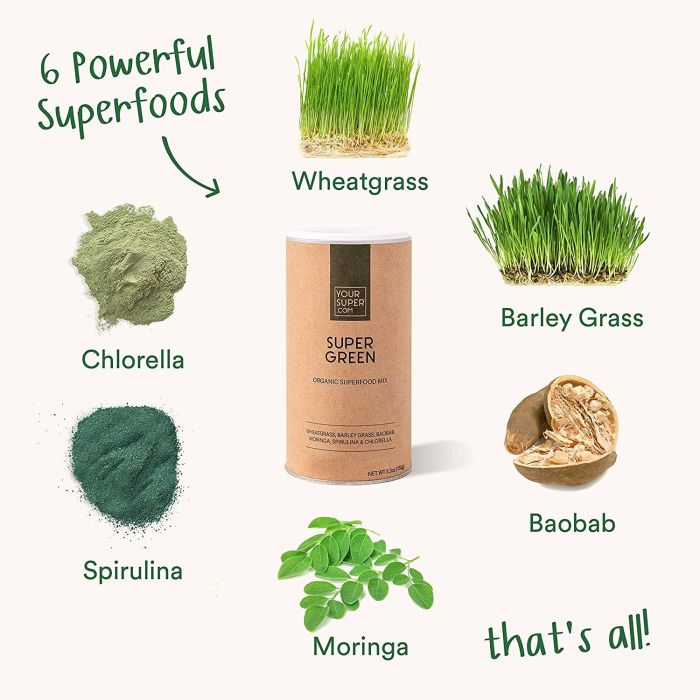 Spoonful of Your Super Super Green Mix powder – vegan, gluten-free ingredients