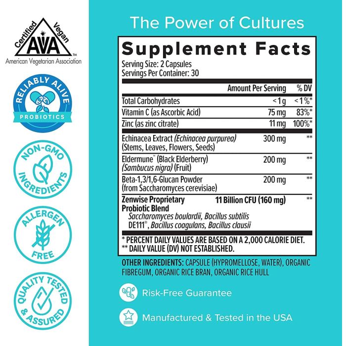 Zenwise Block Aid immunity and gut support supplement placed on a clean health-focused background