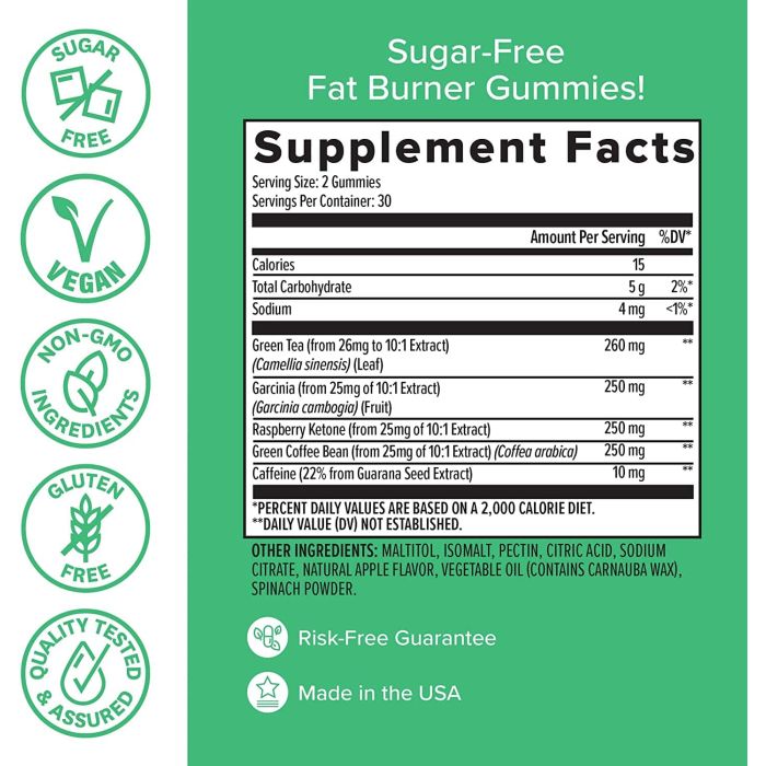 "Zenwise Nutrition apple-flavored gummies with metabolism support benefits"